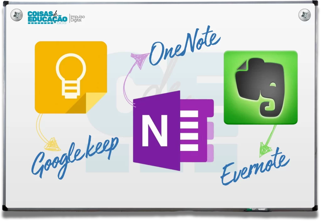 Notas e registros: aplicativos de anotações Logos do Google Keep, OneNote e Evernote, ferramentas digitais para organização e anotações online.